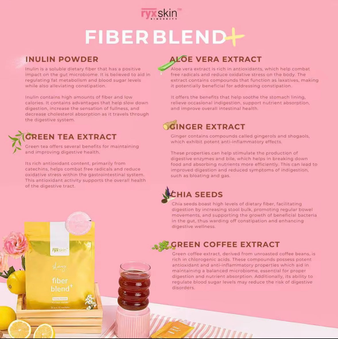 Ryx Fiber Blend + Honey Lemon
