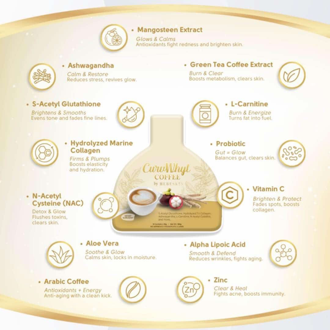 HEBESKIN Curvwhyt Coffee 10 sanchets