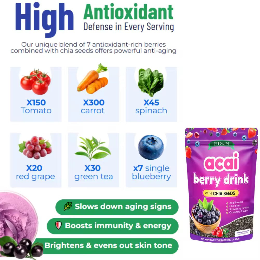 Fitgum Acai Berry Powdered Drink with Chia Seeds