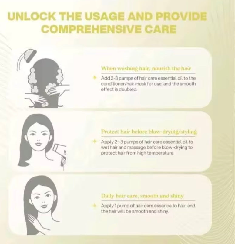 Bremod Premium Series 10 In 1 Hair Serum Hydrates 210ML BR-H052