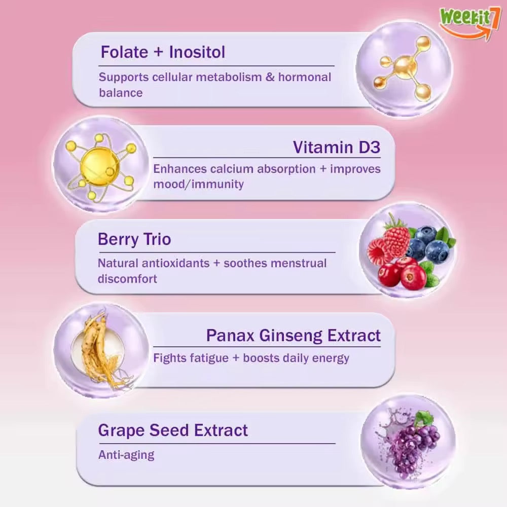 Weekit7 Hormone Balance