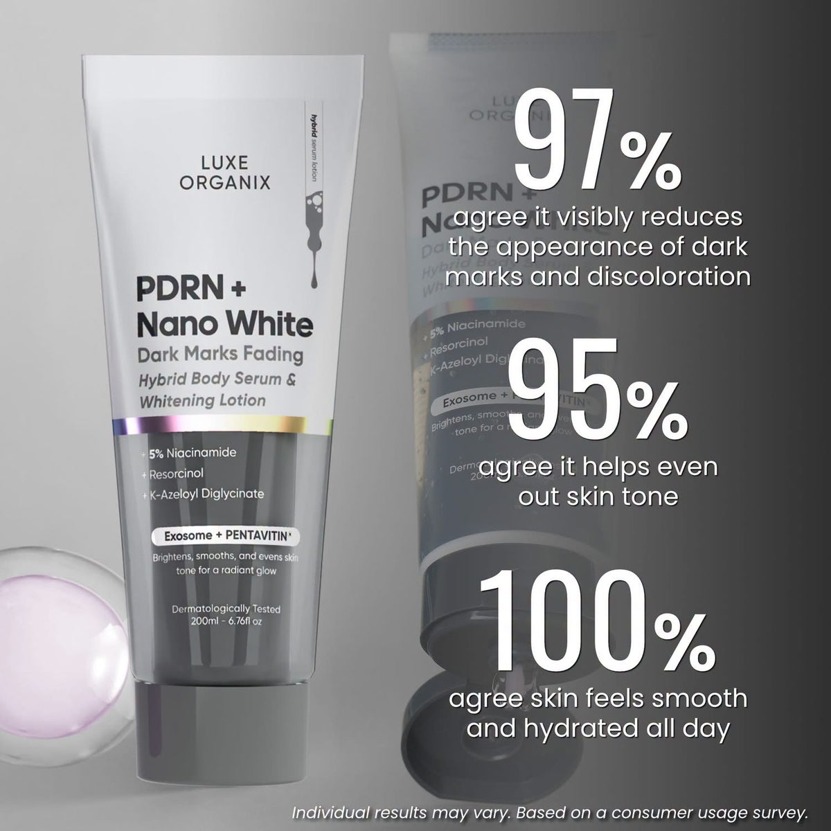 Luxe Organix PDRN + Nano White Dark Marks Fading Hybrid Body Serum & Whitening Lotion 200ml