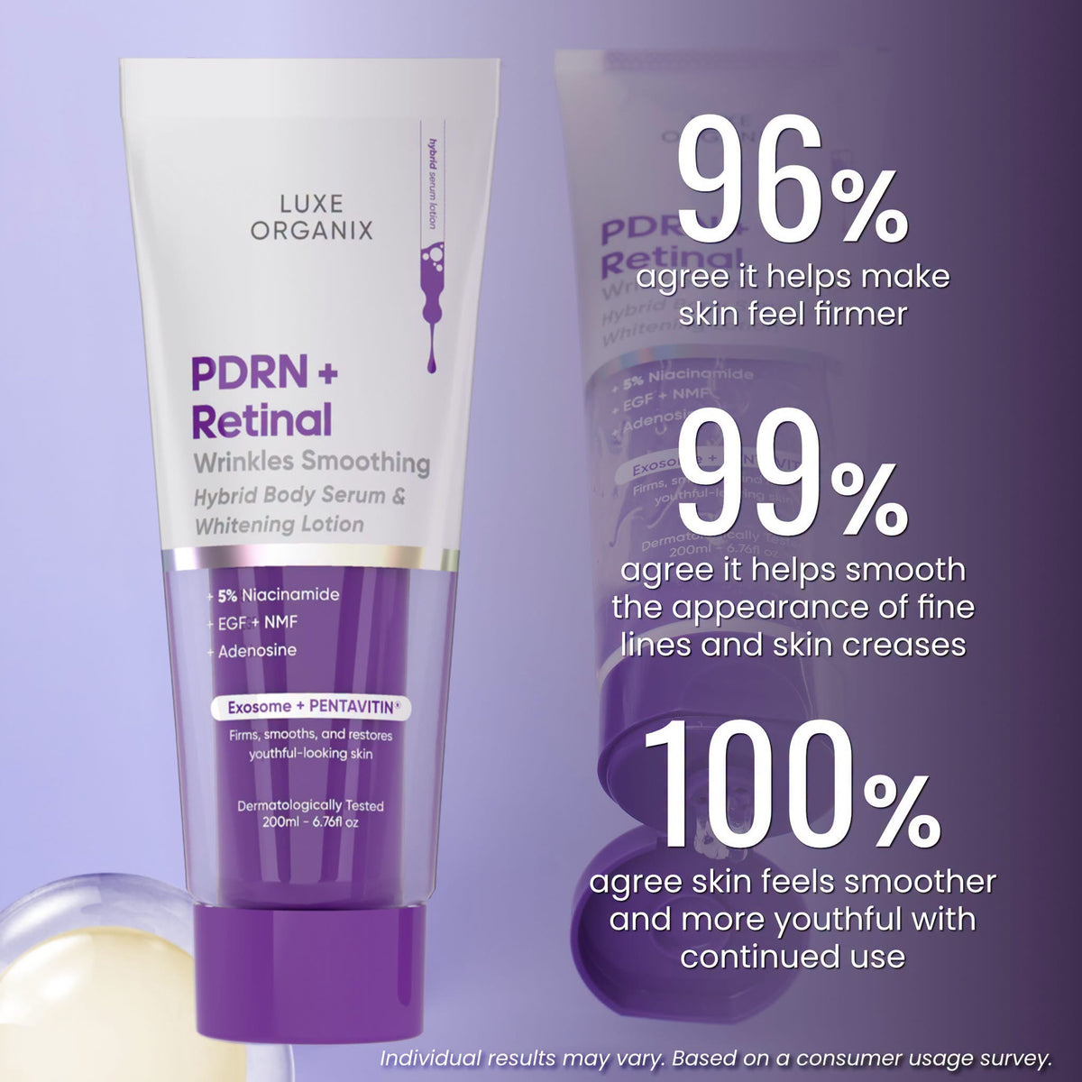 Luxe Organix PDRN+RETINAL  Wrinkles  Smoothing Hybrid Body Serum & Whitening Body Lotion 200ml