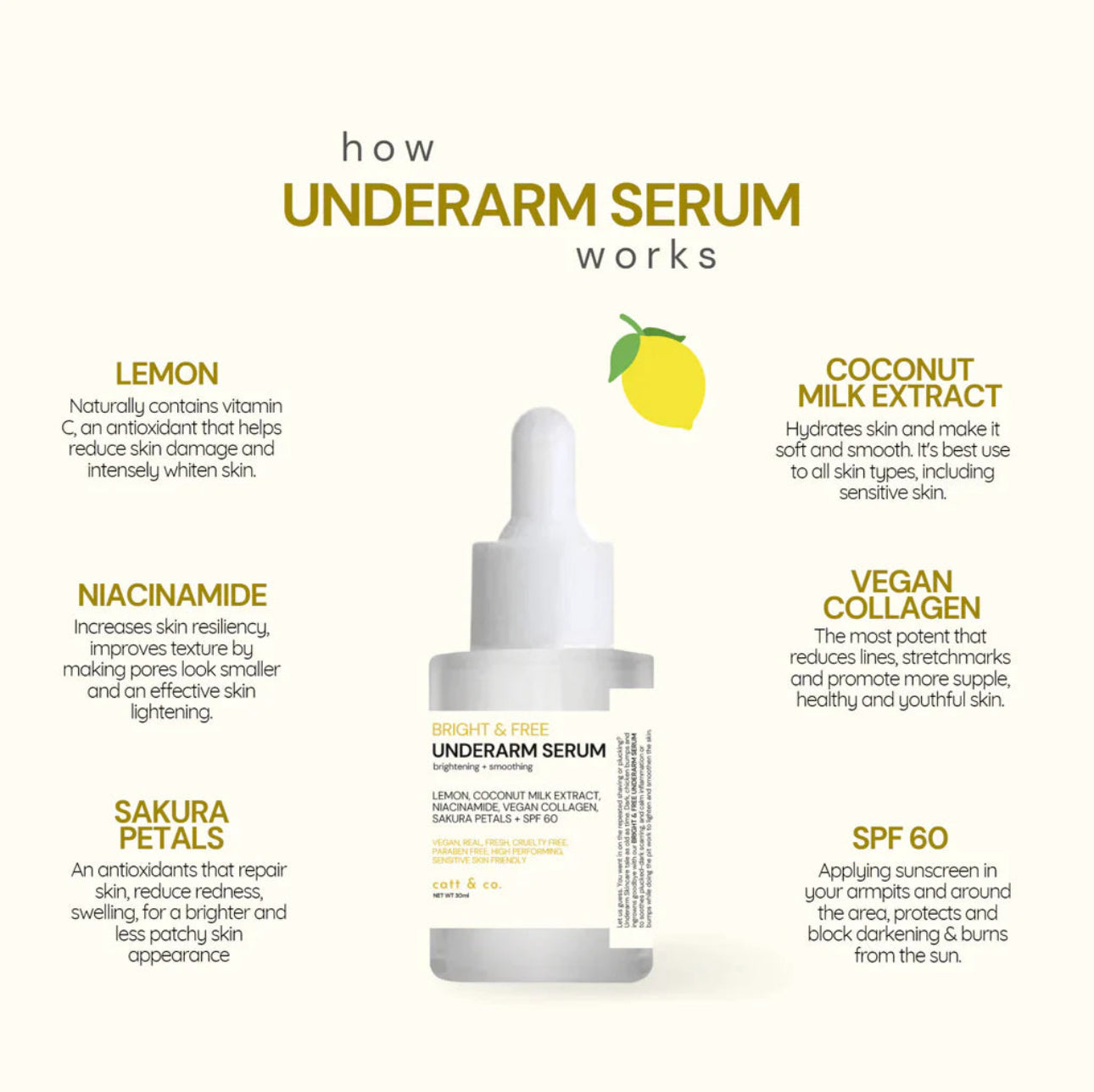 Catt & Co Underarm Serum